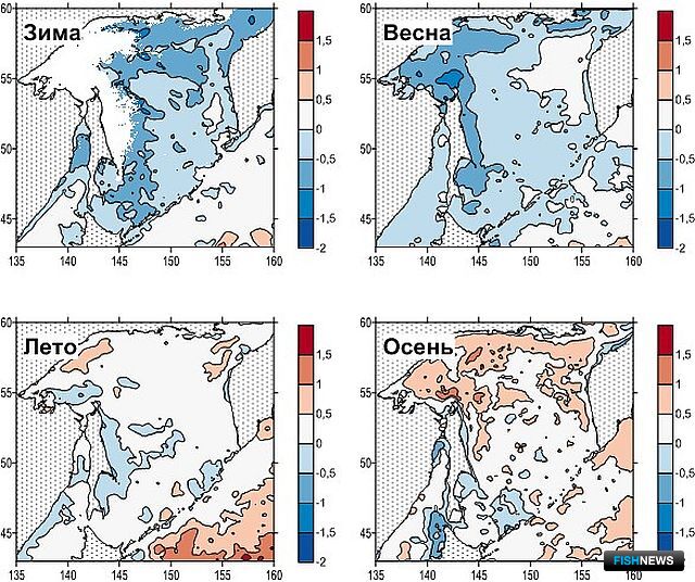Пространственное распределение коэффициентов линейного тренда (в °C за 10 лет) по сезонам года в Охотском море и прилегающих акваториях. Изображение предоставлено пресс-службой СахНИРО