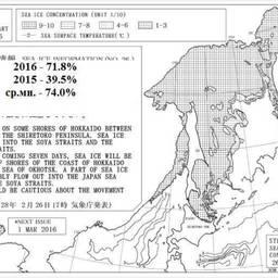 Рис. 3. Ледовая обстановка в Охотском море и сравнительная характеристика площади льда на конец февраля