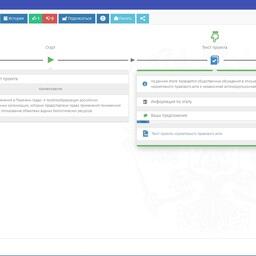 Проект постановления правительства размещен на портале regulation.gov.ru