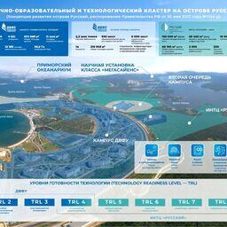 Схема инновационного научно-технологического центра «Русский». Изображение предоставлено пресс-службой Минвостокразвития