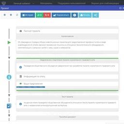 Уведомление о подготовке проекта нормативного правового акта размещено на портале regulation.gov.ru