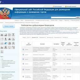 Конкурсная документация на сайте torgi.gov.ru