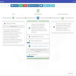 Проект приказа Минсельхоза определяет перечень документов, которые необходимо предъявить рыбакам для подтверждения права использовать вычет по сбору за пользование водными биоресурсами