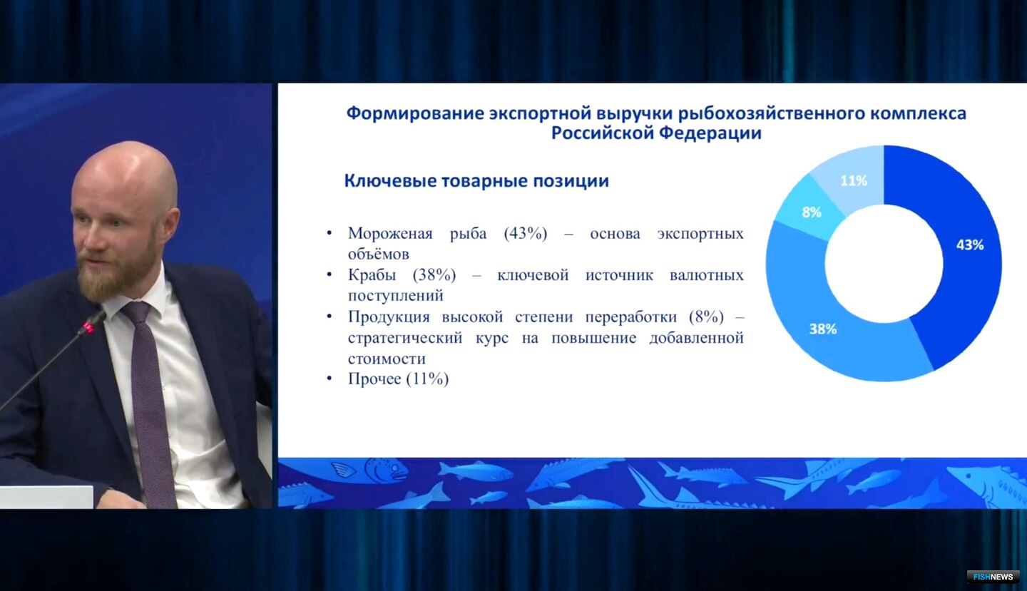 Замруководителя Федерального агентства по рыболовству Андрей ЯКОВЛЕВ