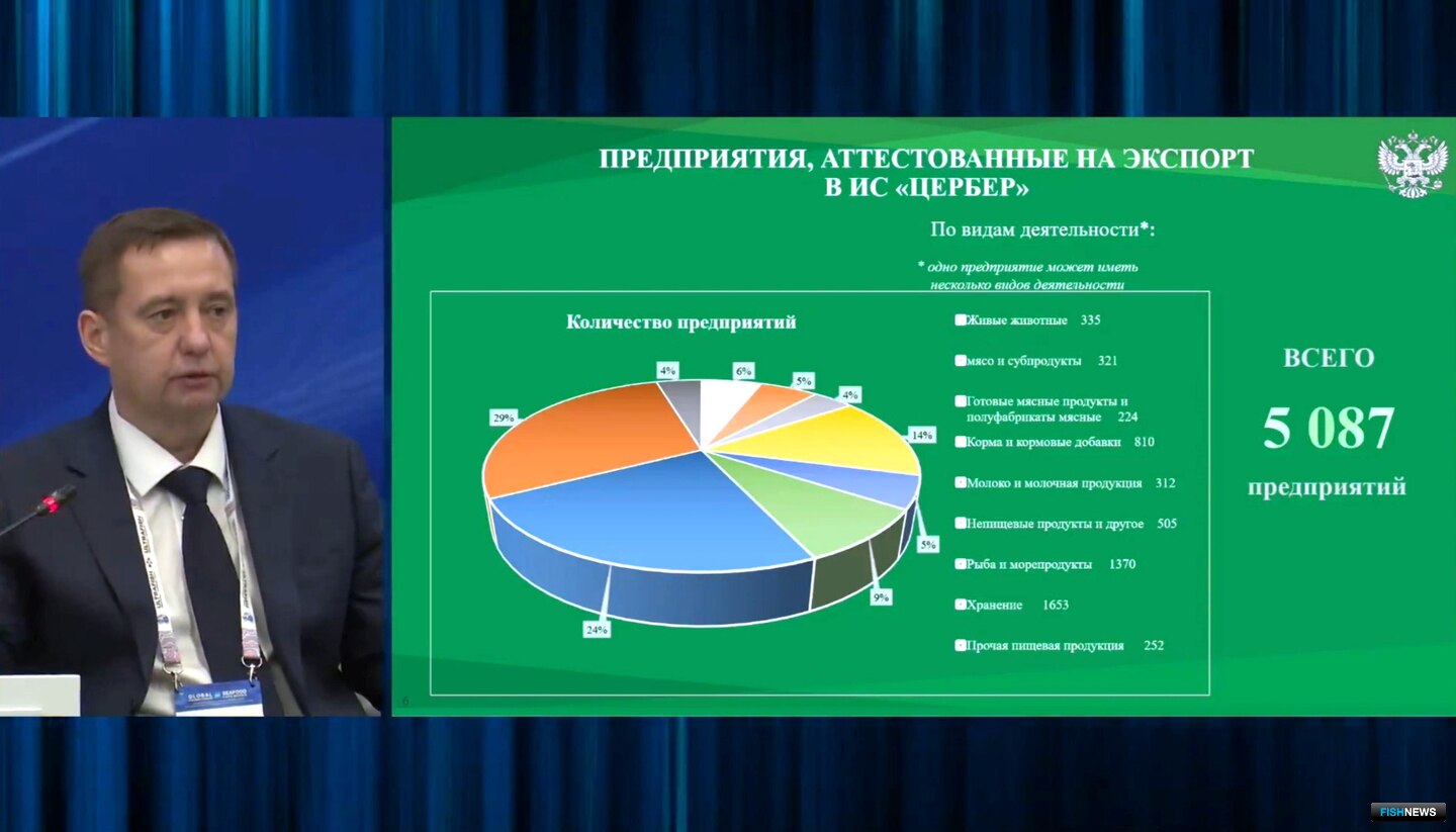 Заместитель руководителя Россельхознадзора Константин САВЕНКОВ