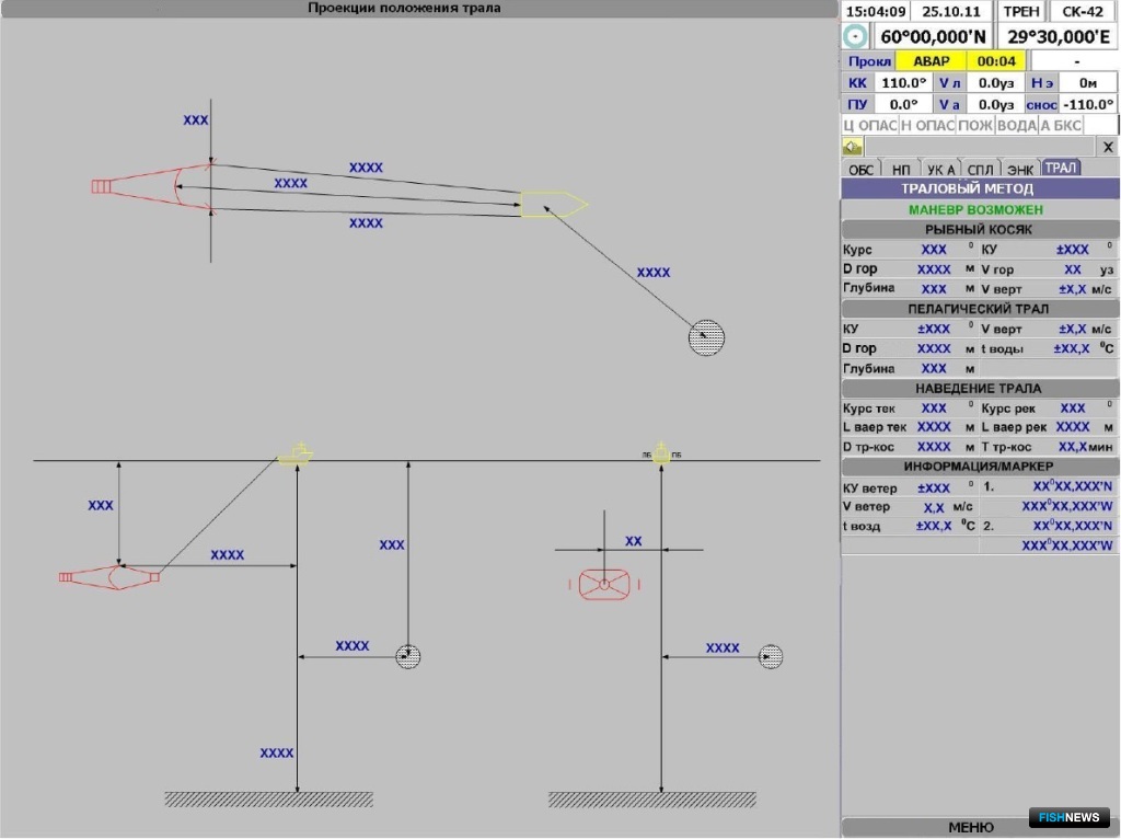 Рис. 2 Видеокадр промысловой ситуации с отображением проекций при траловом лове