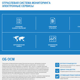 Одна из подсистем ГИС ОСМ – портал Отраслевой системы мониторинга
