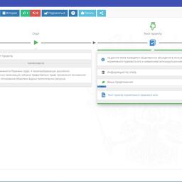 Проект постановления правительства размещен на портале regulation.gov.ru