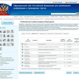 Конкурсная документация опубликована на сайте torgi.gov.ru