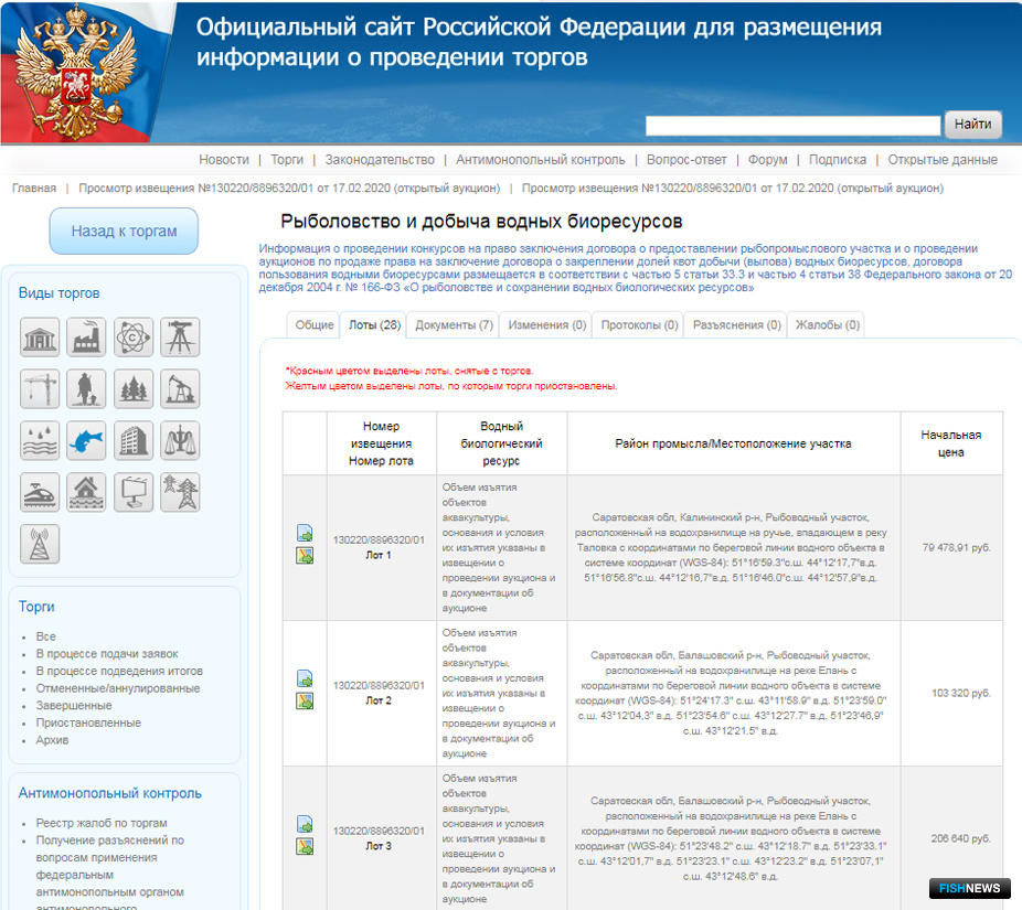 Torgi gov ru lotsearch1 html