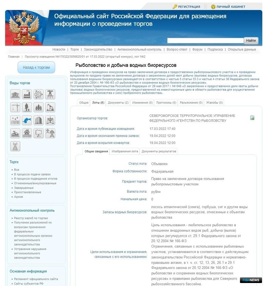 Torgi gov ru lotsearch1. Торги. Site.
