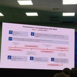 О результатах исследования ВАРПЭ по регуляторной политике рассказали на конференции в Санкт-Петербурге