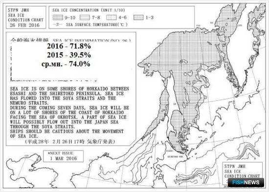 Рис. 3. Ледовая обстановка в Охотском море и сравнительная характеристика площади льда на конец февраля