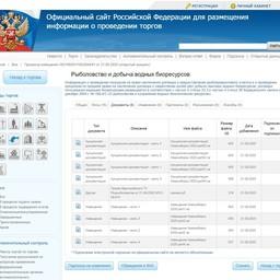 Объявлен аукцион на 15 РВУ в Новосибирской области